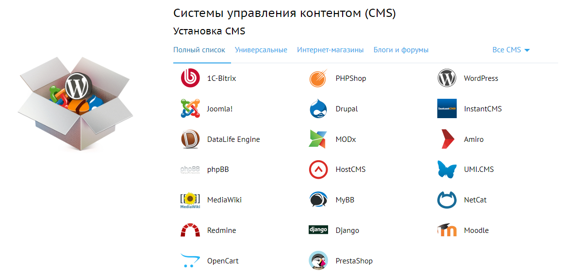 CMS