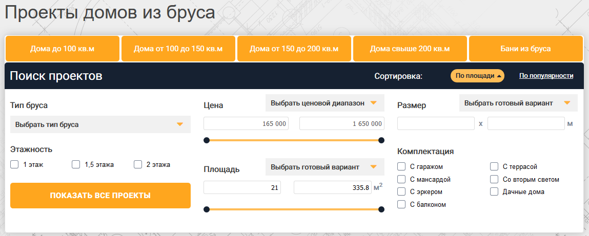 Идеальный каталог для продвижения сайта