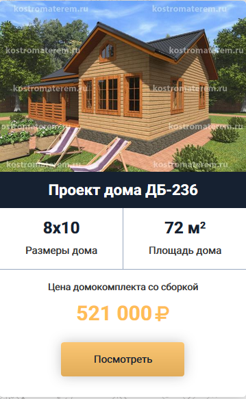 Идеальный каталог для продвижения сайта