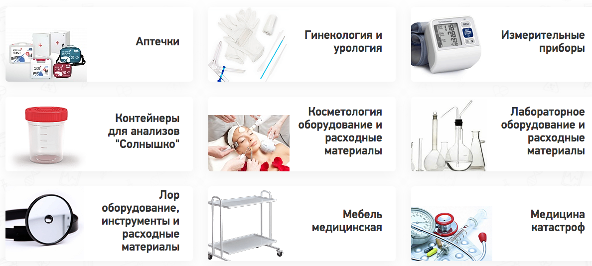 Идеальный каталог для продвижения сайта