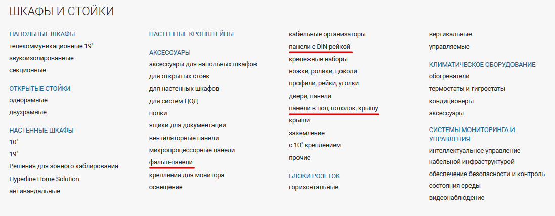Идеальный каталог для продвижения сайта