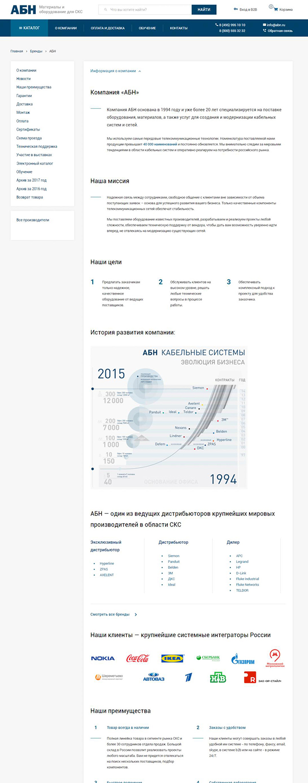 О компании