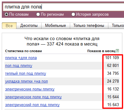 Создать AMP и Турбо-версии хотя бы для основных страниц сайта
